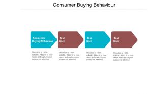 Consumer buying behaviour ppt powerpoint presentation professional cpb
