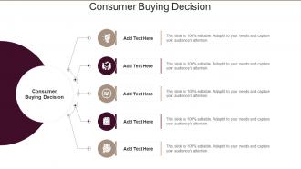 Consumer Buying Decision In Powerpoint And Google Slides Cpb