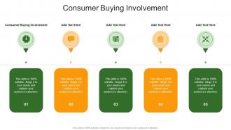 Consumer Buying Involvement In Powerpoint And Google Slides Cpb