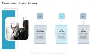 Consumer Buying Power In Powerpoint And Google Slides Cpb