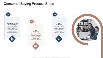 Consumer Buying Process Steps In Powerpoint And Google Slides Cpb