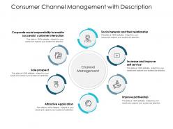 Consumer channel management with description