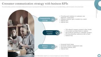 Consumer Communication Organizational Communication Strategy To Improve