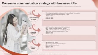 Consumer Communication Strategy Building An Effective Corporate Communication Strategy