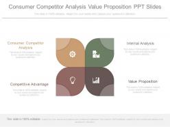 Consumer competitor analysis value proposition ppt slide