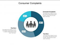 Consumer complaints ppt powerpoint presentation infographics graphics cpb