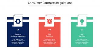 Consumer Contracts Regulations Ppt Powerpoint Presentation Model Format Ideas Cpb
