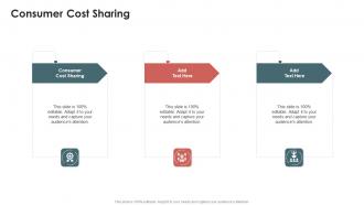 Consumer Cost Sharing In Powerpoint And Google Slides Cpb