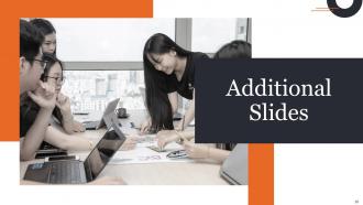 Consumer Credit Reporting Company Profile Powerpoint Presentation Slides CP CD V Idea Professional