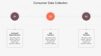 Consumer Data Collection In Powerpoint And Google Slides Cpb