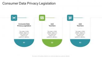 Consumer Data Privacy Legislation In Powerpoint And Google Slides Cpb