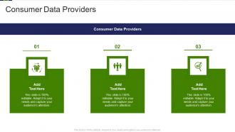 Consumer Data Providers In Powerpoint And Google Slides Cpb