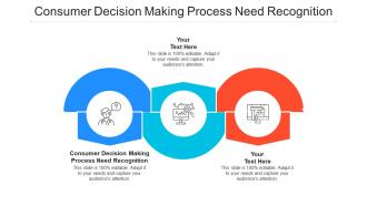 Consumer decision making process need recognition ppt powerpoint template visuals cpb
