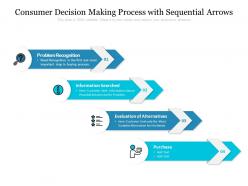 Consumer decision making process with sequential arrows