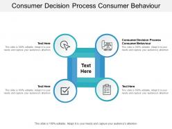 Consumer decision process consumer behaviour ppt powerpoint presentation inspiration designs download cpb
