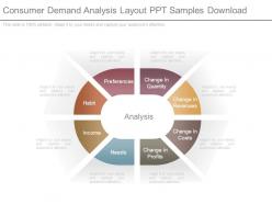 Consumer demand analysis layout ppt samples download