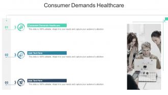 Consumer Demands Healthcare In Powerpoint And Google Slides Cpb