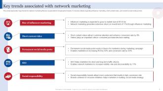 Consumer Direct Marketing Strategies To Enhance Sales Revenue MKT CD V Aesthatic Downloadable