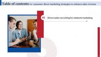 Consumer Direct Marketing Strategies To Enhance Sales Revenue MKT CD V Analytical Customizable