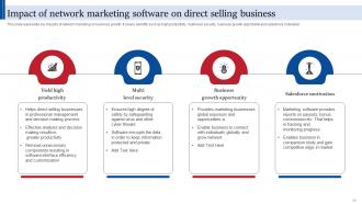 Consumer Direct Marketing Strategies To Enhance Sales Revenue MKT CD V Graphical Customizable