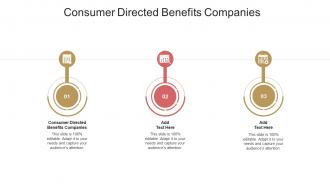 Consumer Directed Benefits Companies In Powerpoint And Google Slides Cpb