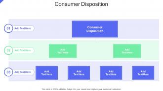 Consumer Disposition In Powerpoint And Google Slides Cpb