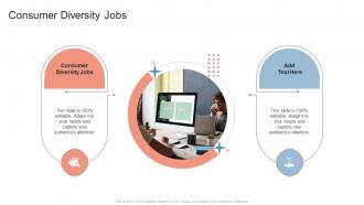 Consumer Diversity Jobs In Powerpoint And Google Slides Cpb