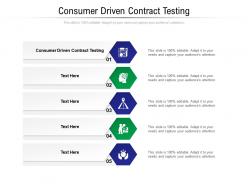Consumer Driven Contract Testing Ppt Powerpoint Presentation Pictures ...