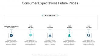 Consumer Expectations Future Prices In Powerpoint And Google Slides Cpb