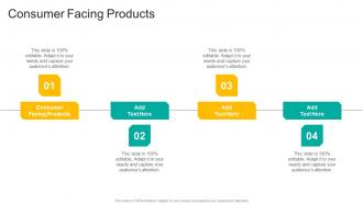 Consumer Facing Products In Powerpoint And Google Slides Cpb
