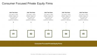 Consumer Focused Private Equity Firms In Powerpoint And Google Slides Cpb