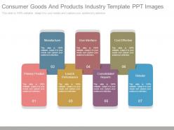 Consumer goods and products industry template ppt images