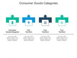 Consumer goods categories ppt powerpoint presentation infographics influencers cpb