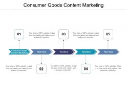 Consumer goods content marketing ppt powerpoint presentation icon cpb