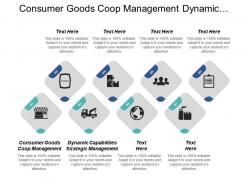 Consumer goods coop management dynamic capabilities strategic management cpb
