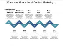 Consumer goods local content marketing distributed marketing tool cpb