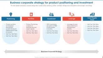 Consumer Goods Manufacturing Business Corporate Strategy For Product Positioning