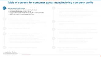 Consumer Goods Manufacturing Company Profile For Table Of Contents Ppt Ideas Maker