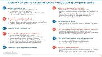 Consumer Goods Manufacturing Company Profile Powerpoint Presentation Slides