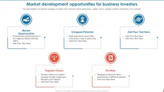 Consumer Goods Manufacturing Market Development Opportunities For Business Investors