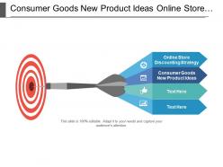 Consumer goods new product ideas online store discounting strategy cpb