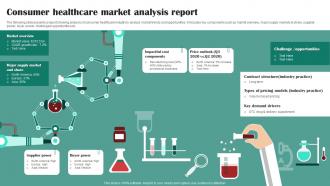 Consumer Healthcare Market Analysis Report