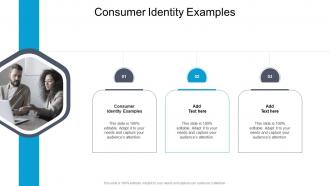 Consumer Identity Examples In Powerpoint And Google Slides Cpb