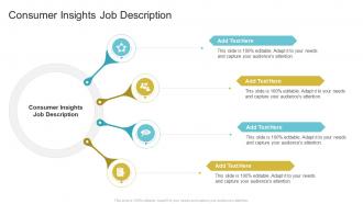 Consumer Insights Job Description In Powerpoint And Google Slides Cpb