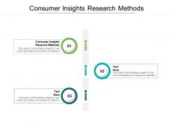 Consumer insights research methods ppt powerpoint presentation inspiration templates cpb