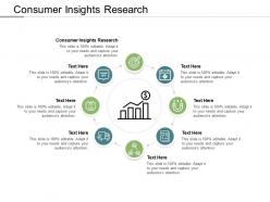 Consumer insights research ppt powerpoint presentation model slide portrait cpb