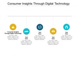 Consumer insights through digital technology ppt powerpoint presentation ideas design cpb