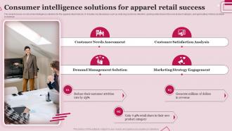 Consumer Intelligence Solutions For Apparel Retail Success