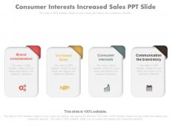 Consumer interests increased sales ppt slide