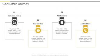 Consumer Journey In Powerpoint And Google Slides Cpb